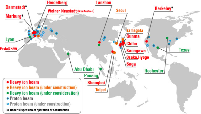 Heavy ion radiotherapy facilities around the world