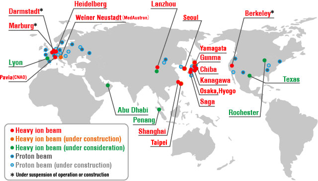 Heavy ion radiotherapy facilities around the world