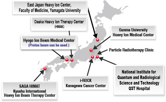 Heavy ion radiotherapy facilities in Japan