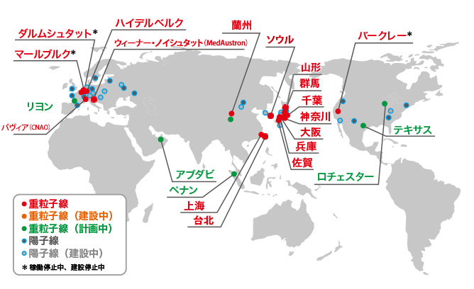 世界の重粒子線治療施設