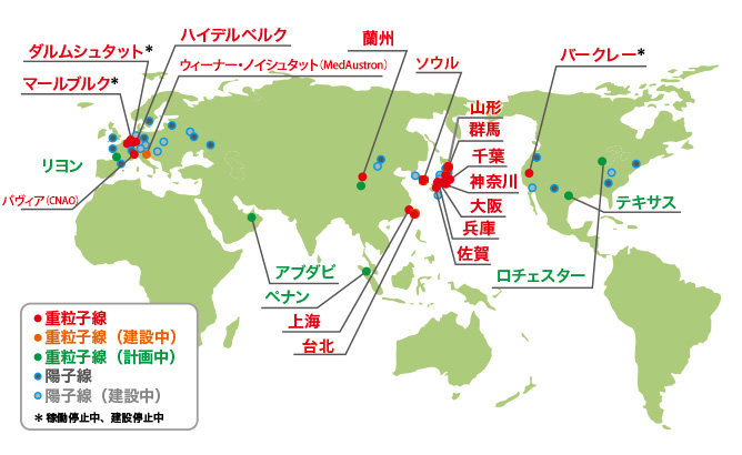 世界の粒子線治療施設